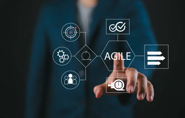 Flexible investment strategy